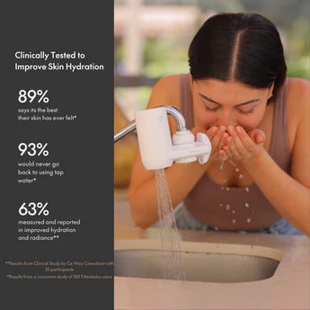 Filterbaby Skincare Filter 1.0 white - Hollow Way Home